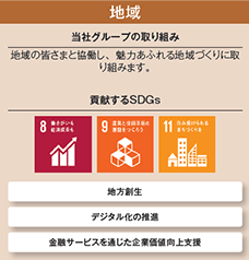 地域 地域の皆さまと協働し、魅力あふれる地域づくりに取り組みます。 貢献するSDGs 地方創生 デジタル化の推進 金融サービスを通じた企業価値向上支援