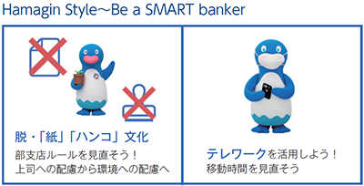 Hamagin Style〜Be a SMART banker 脱・「紙」「ハンコ」文化 部支店ルールを見直そう! 上司への配慮から環境への配慮へ テレワークを活用しよう! 移動時間を見直そう
