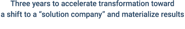 Three years to accelerate transformation toward a shift to a “solution company” and materialize results