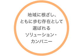 従来の銀行を超える新しい金融企業へ